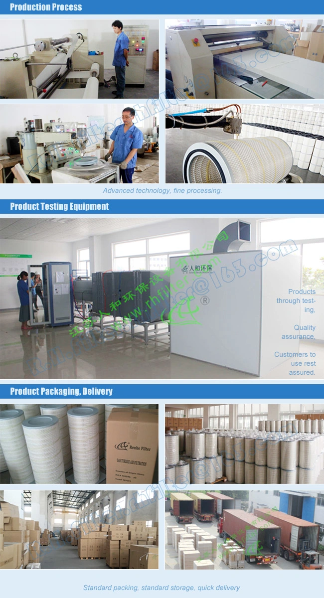 High Quality Renhe Dust Collector Pleated Filter Element