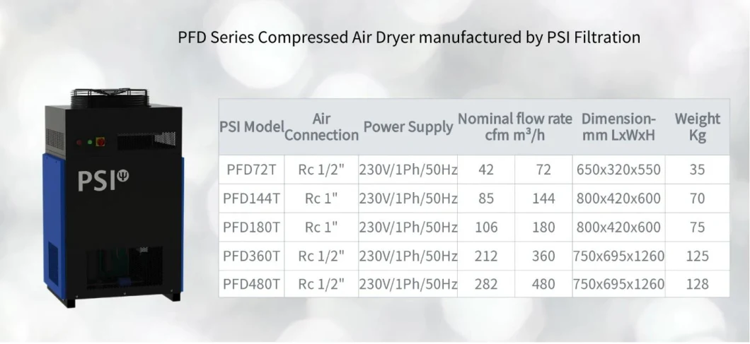 High Inlet Temperature Cool Freeze Compressed Refrigerated Air Dryers